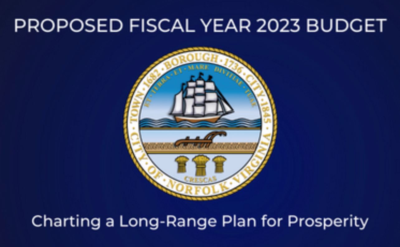 Proposed 2023 Budget Image Link