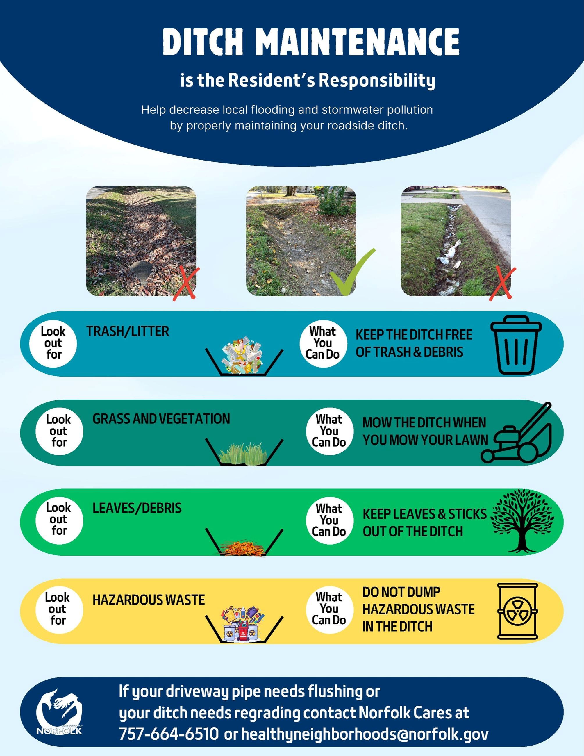 Ditch Maintenance Flyer