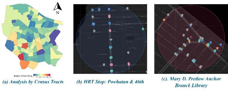 Examples of Accessibility Evaluation Applications for the City of Norfolk Image
