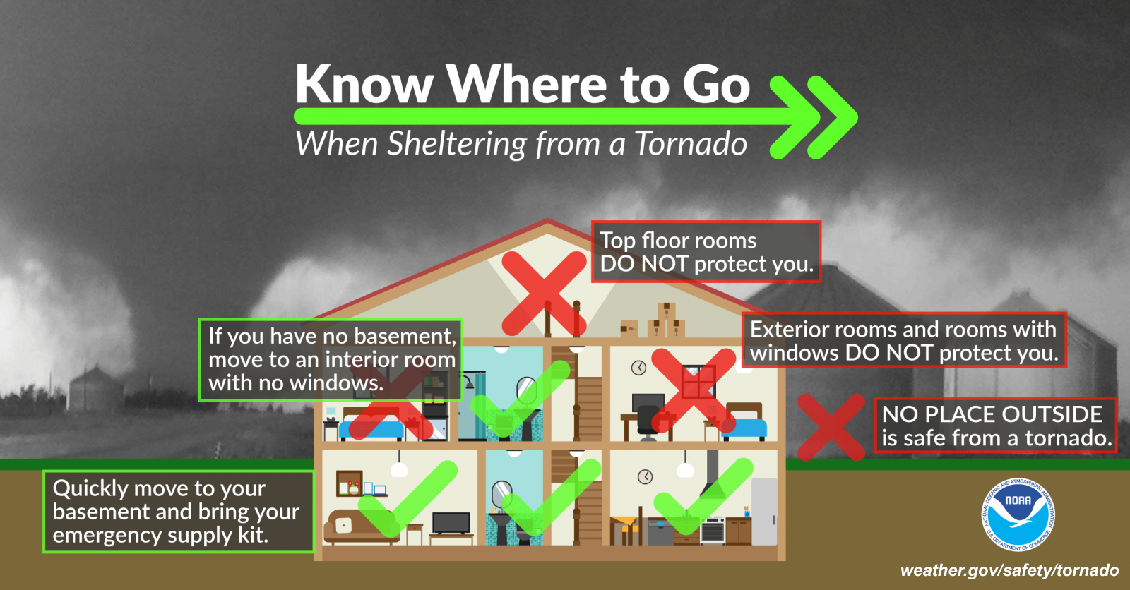 Tornado Safe Places House Lowest Floor Interior Room