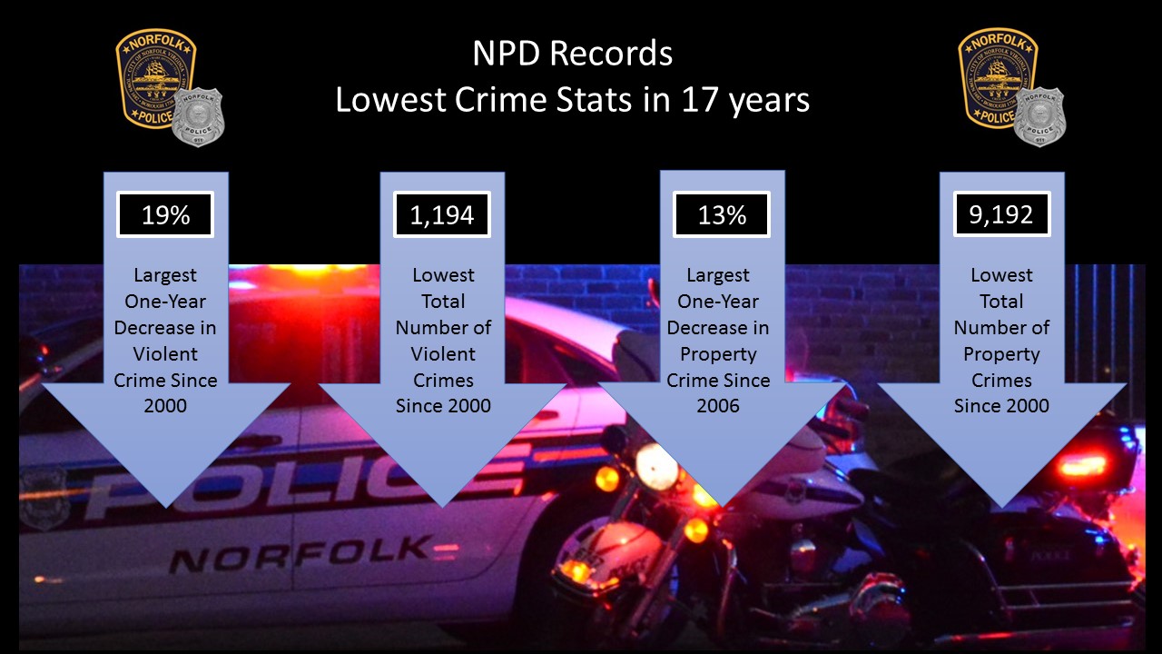 2017Crimestats.jpg
